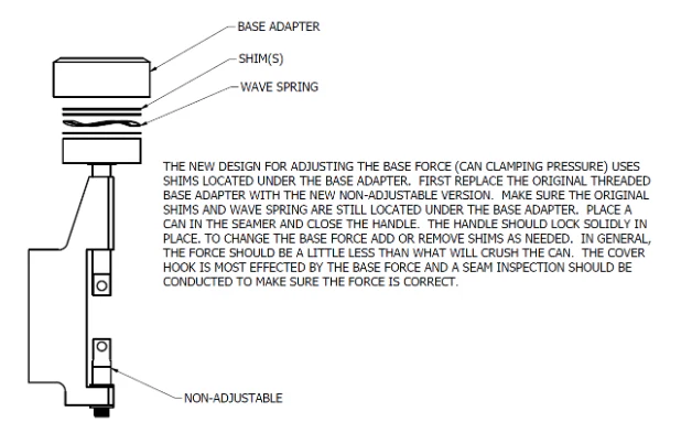 Base Adjuster Replacement - Image 5